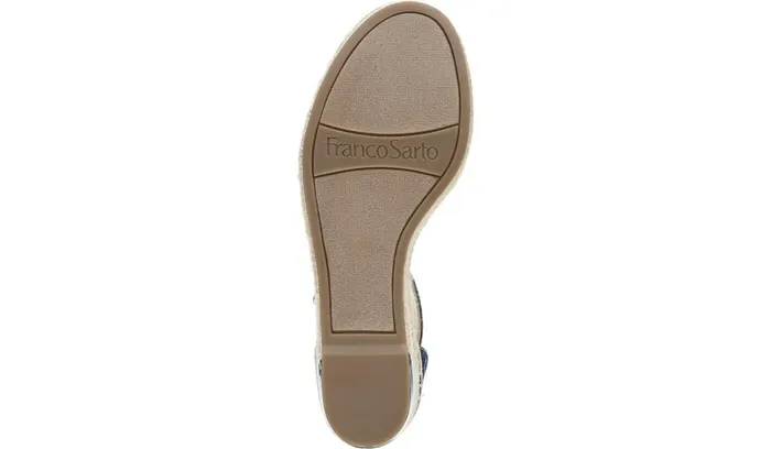 Spadrilles Women Franco Sarto Franco Clemens Espadrille Wedge Sandal Blue Canvas